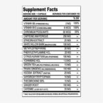 Methyldrene Fat Burner supplement fact