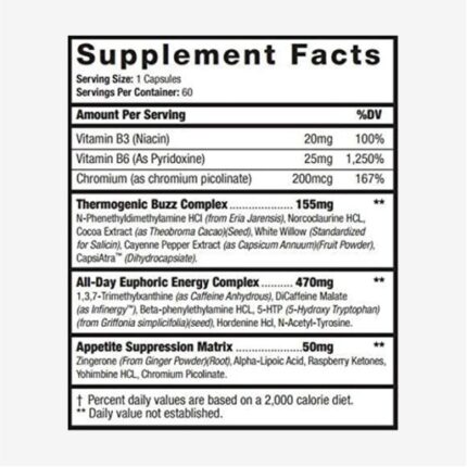 Killer Bees Fat Burner Supplement Fact