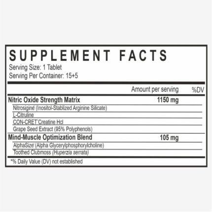 Coregenix Lab super human supplement fact