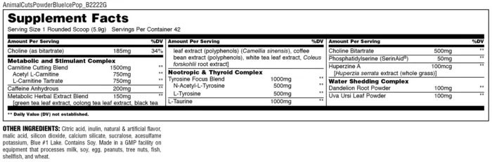 Animal cuts Powder