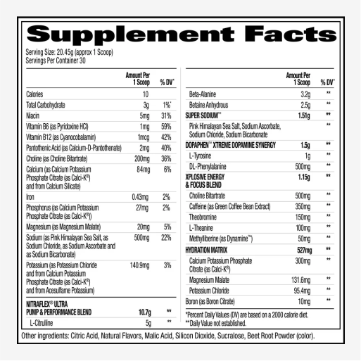 Gat Sport Nitra flex Ultra Pre-workout Supplement Facts