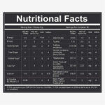 Redcon1 Total War Pre workout 60 Servings Nutritional Information