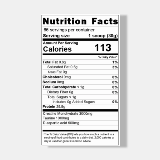 Kevin Levrone Anabolic Iso Whey 2kg Nutrition Facts