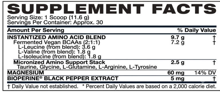 Mutant BCAA 9.7 Supplement Facts